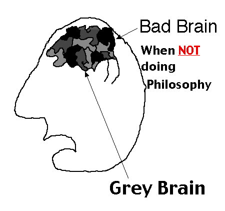 Not a good brain